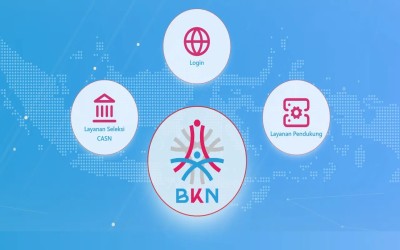 Belum Aktivasi Akun MFA tanggal 14 April 2025 ? Jangan panik, Tidak Diblokir meski Belum Aktivasi MFA